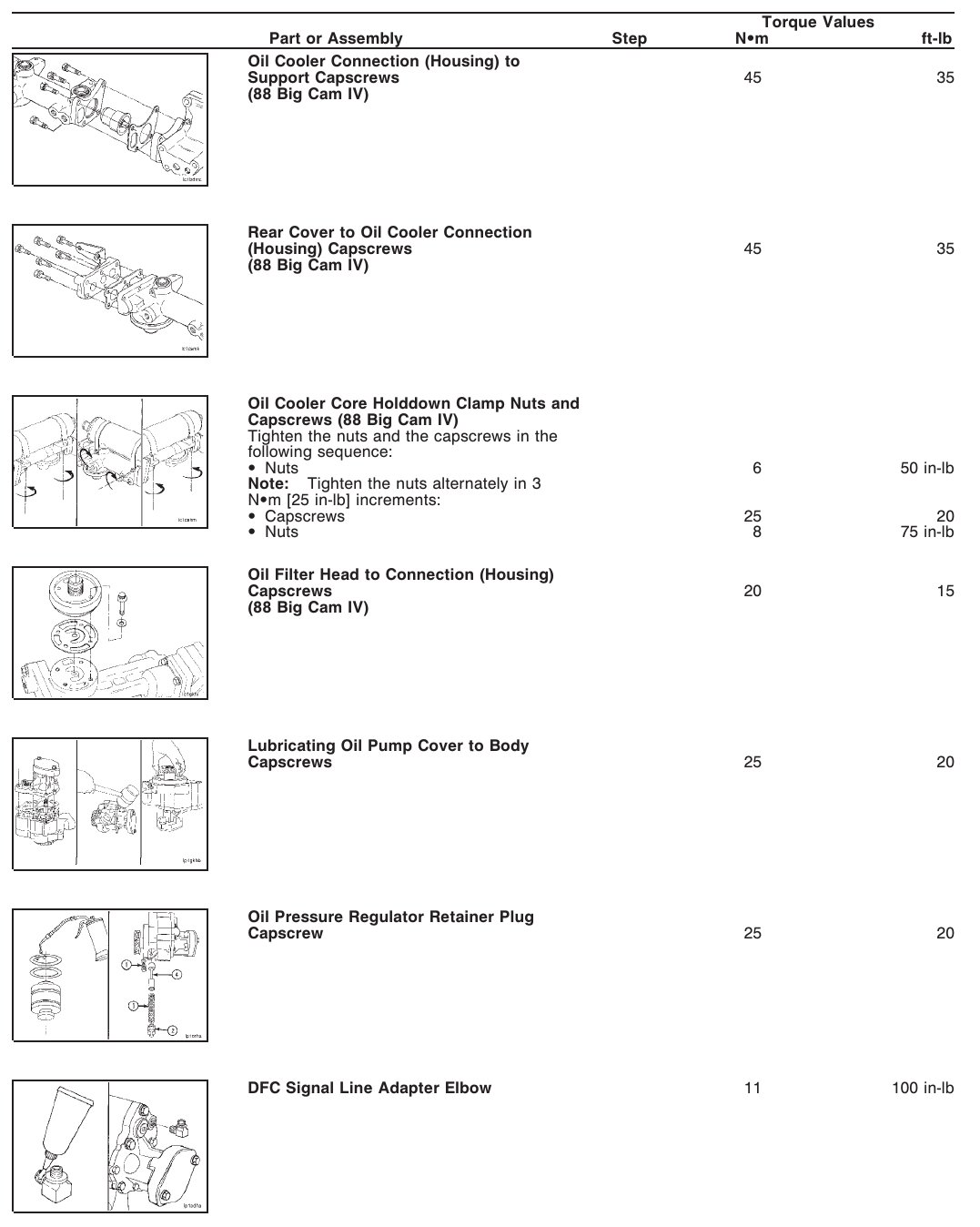 Cummins N14 Cylinder Head Torque Values Diesel Engines, 58 OFF