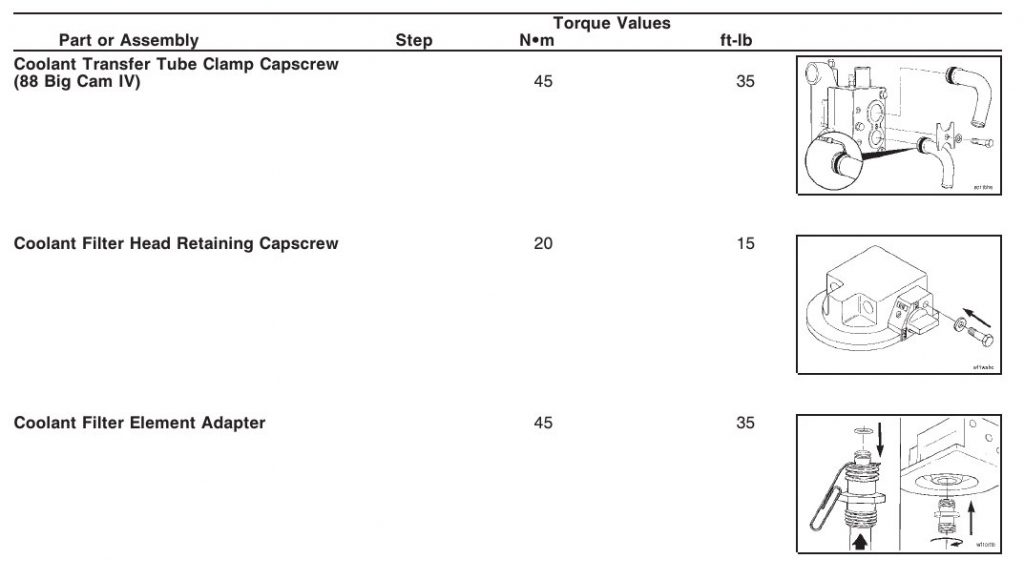 Cummins N14 Cooling System Torque Values Diesel Engines