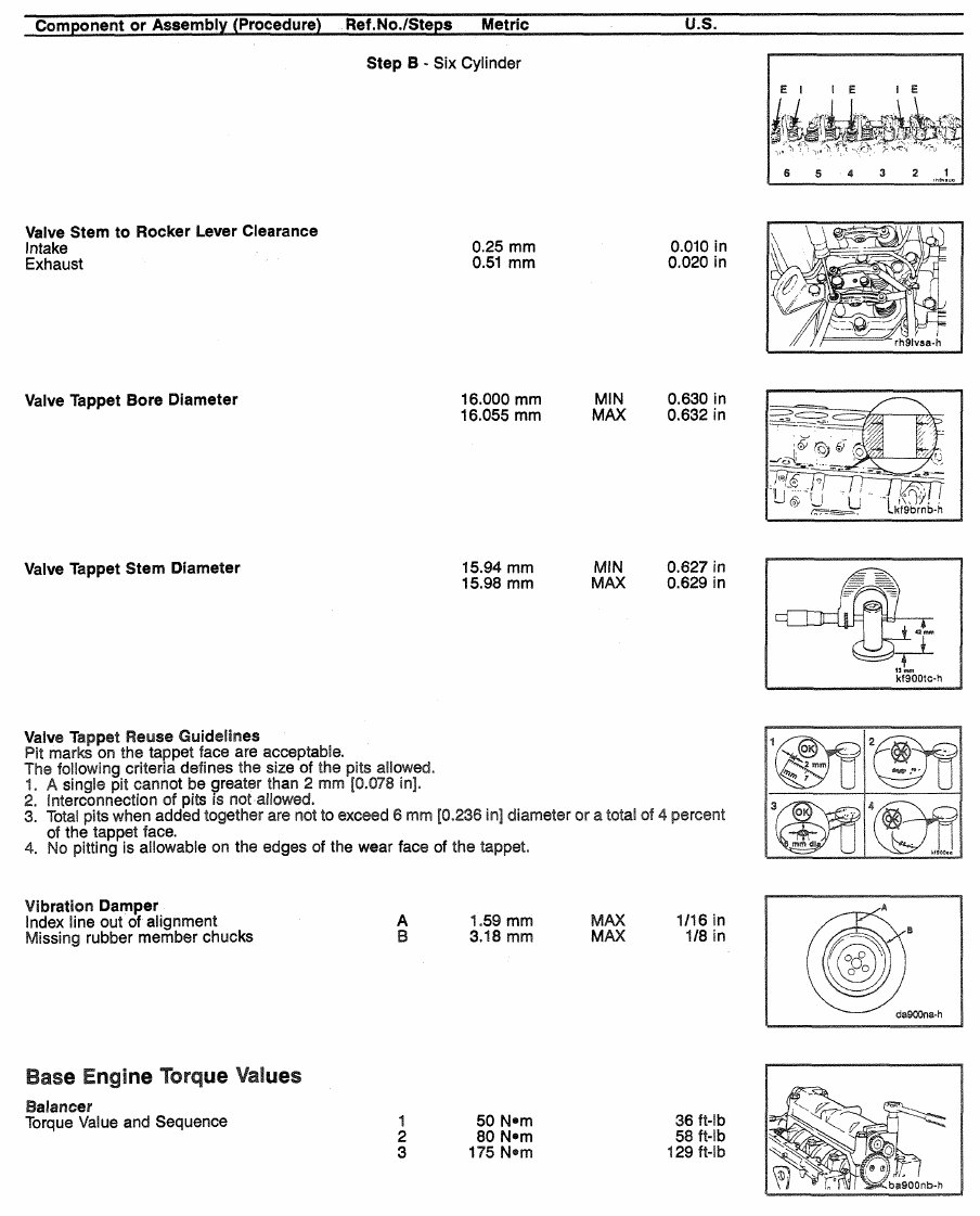 Cummins 5.9 Torque Specifications
