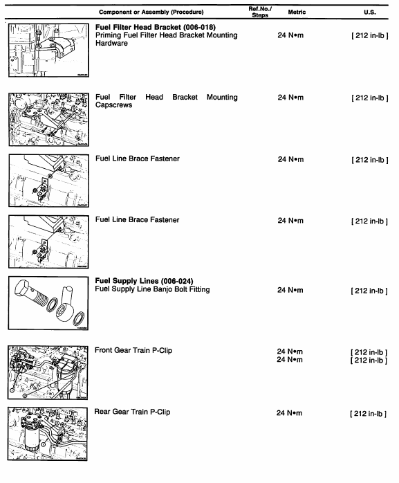 6.7L Cummins Injectors and Fuel Lines Torque Values Diesel Engines