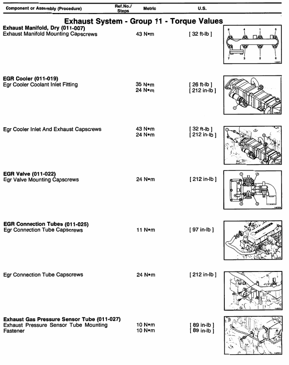 6.7 Cummins Exhaust Manifold Bolt Torque