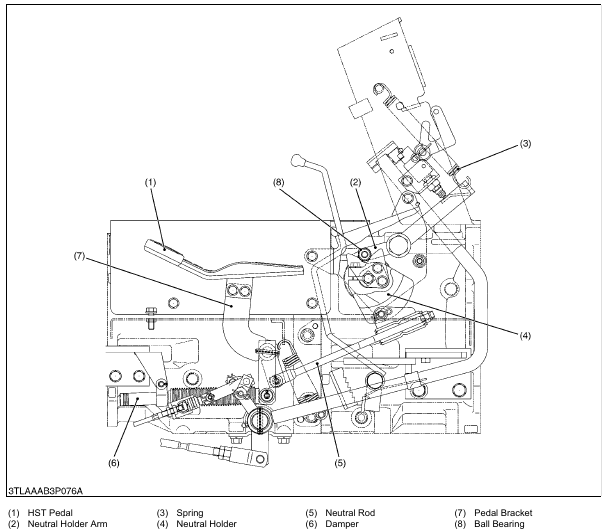KUBOTA L2501 TRANSMISSION HST TYPE HST PEDAL CONTROL LINKAGE