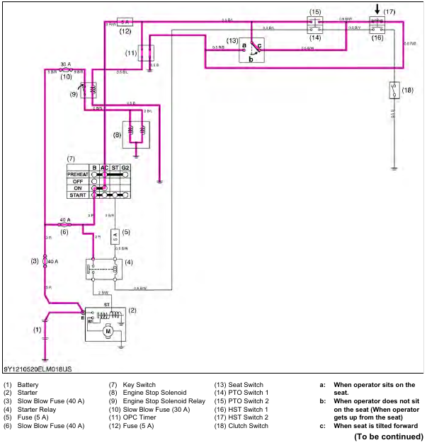 KUBOTA L2501 ELECTRICAL SYSTEM OPERATOR PRESENCE CONTROL (OPC