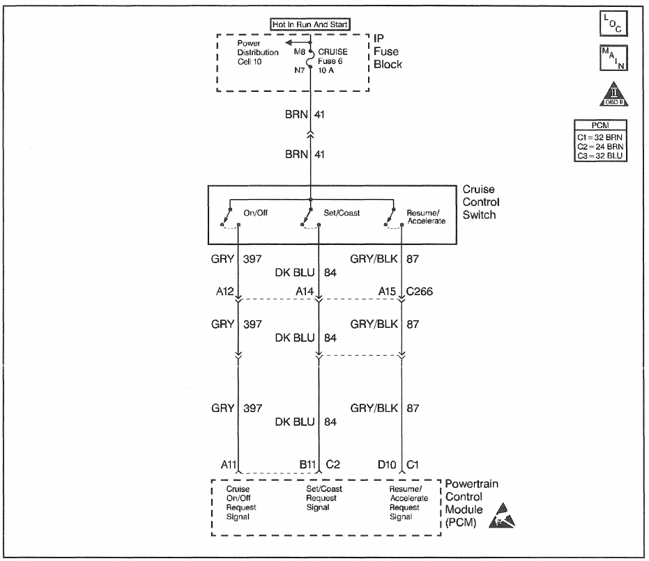 GM/Detroit 6.5L ENGINE CONTROLS Cruise Control Diagnosis Diesel Engines Troubleshooting