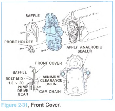 Front Cover – Diesel Engines Troubleshooting