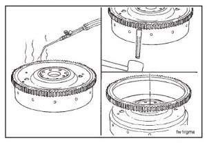 Cummins N14 – Flywheel Ring Gear – Replacement - Diesel Engines