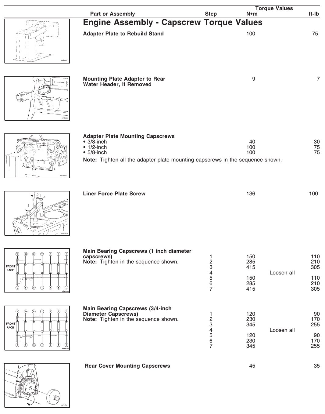 Cummins N14 Engine Assembly Capscrew Torque Values Diesel Engines