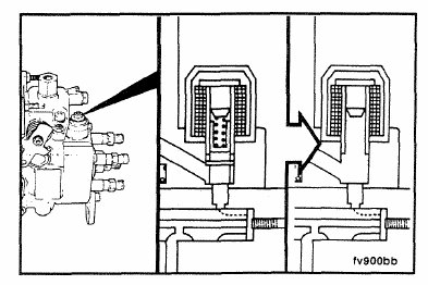 Cummins 4BT - Electrical Shut Off Valves - Diesel Engines Troubleshooting