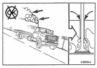 Cummins 4BT – Diagnosing Base Engine Component Malfunctions – Valve