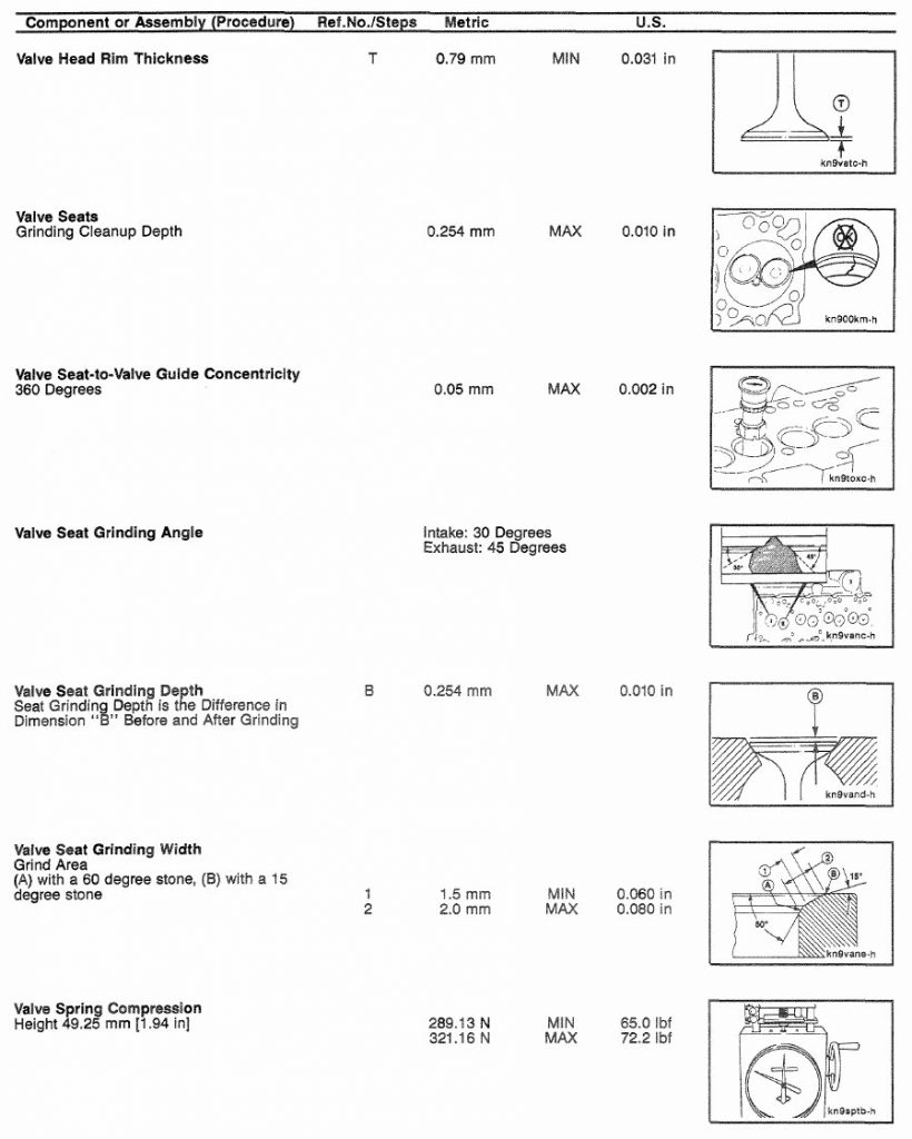 Cummins N14 Cylinder Head Torque Values Diesel Engines, 58 OFF
