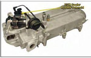 6.7L Power Stroke – EGR Cooler Bypass Solenoid - Diesel Engines