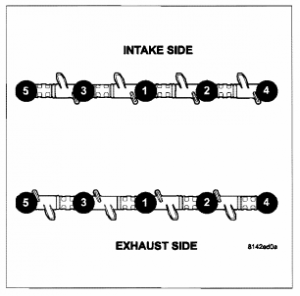 5.7 Hemi – ROCKER ARM – INSTALLATION - Diesel Engines Troubleshooting