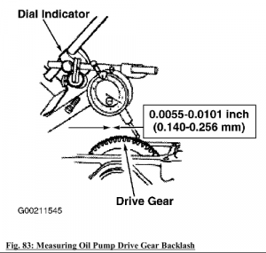 7.3L Power Stroke – HIGH-PRESSURE OIL PUMP DRIVE GEAR – Installation