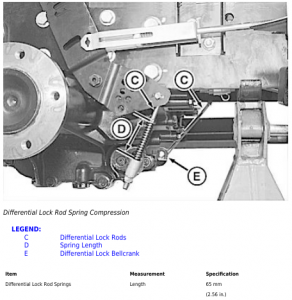 John Deere – 1023E, 1025R and 1026R – Adjust Brakes - Diesel Engines