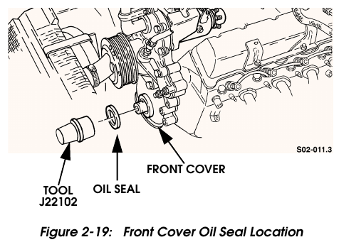 Duramax LLY – FRONT COVER OIL SEAL REPLACEMENT - Diesel Engines ...