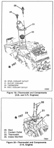 GM/Detroit 6.5L – THERMOSTAT HOUSING CROSSOVER REPLACEMENT - Diesel