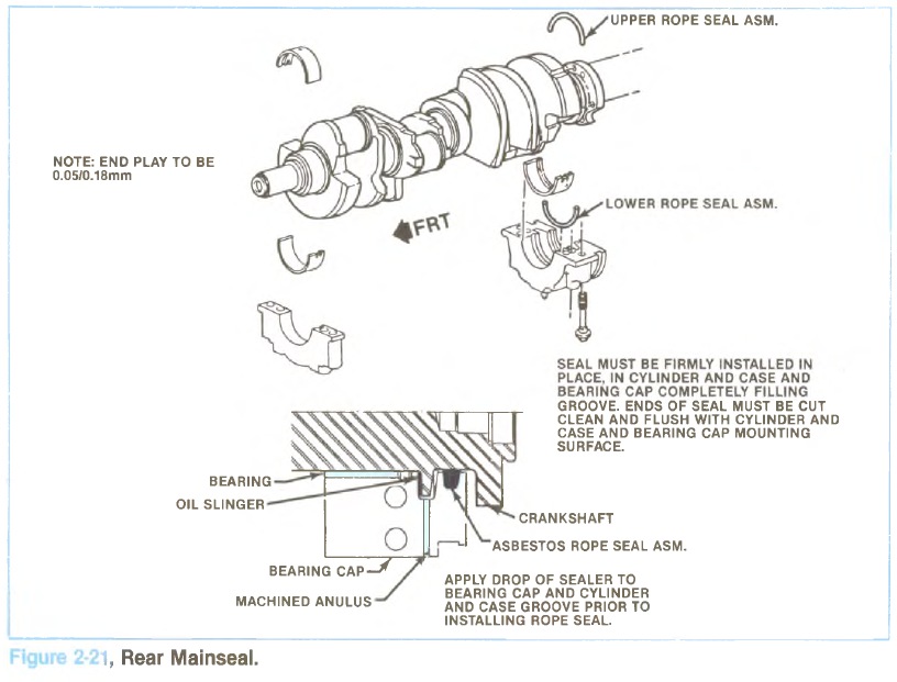 thumbnail interactive-video image 1 of Crankshaft Rear Main Oil Seal For Ford P100 1990-1993 1.8L (XS4Q-6K301-AF / 1207615) 1 of 3